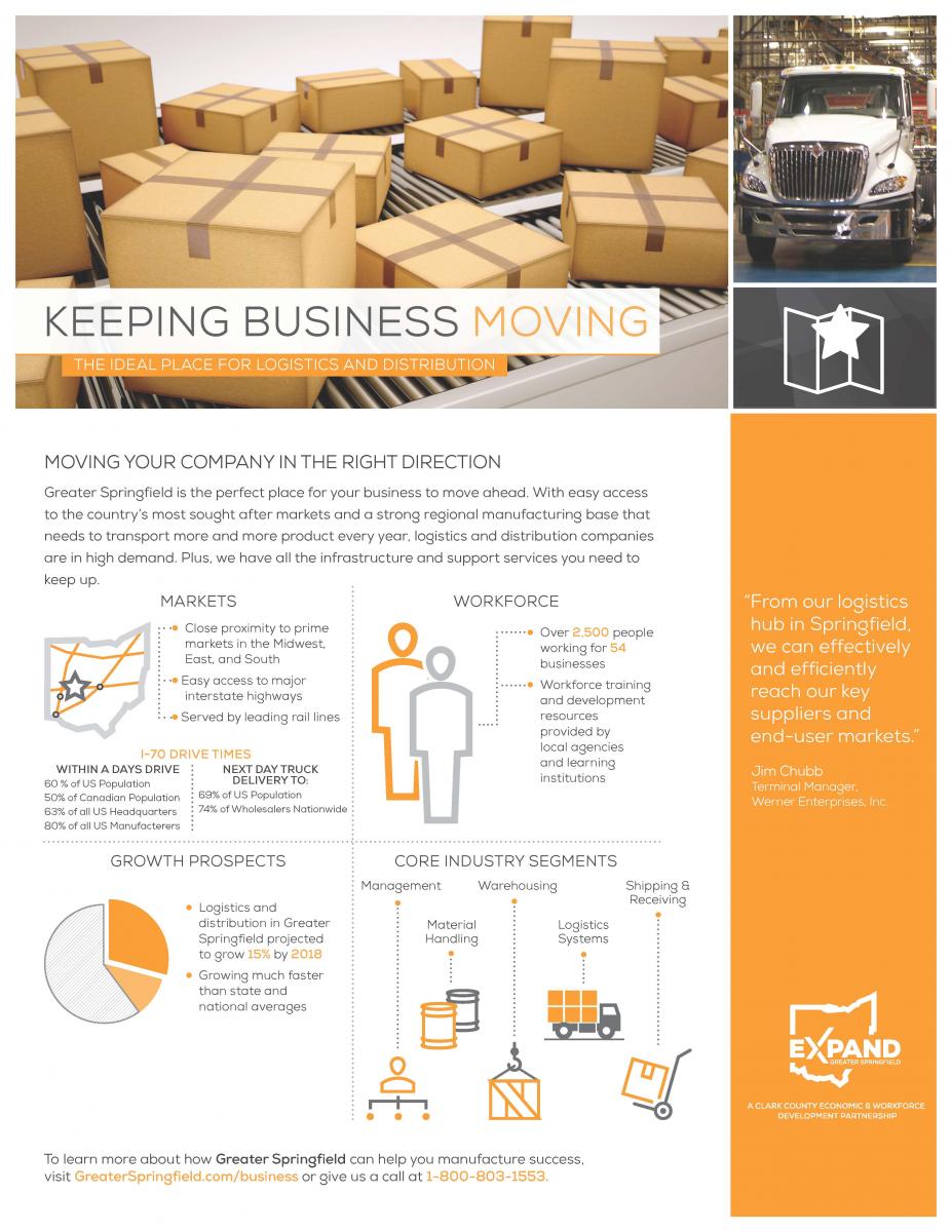 Thumbnail Image For Greater Springfield: Keeping Business Moving - Click Here To See