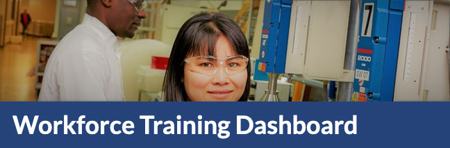 workforce training dashboard