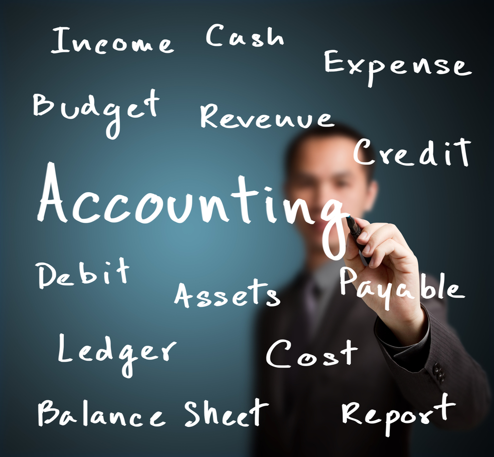 Improve Your Small Business Financial Awareness Today Photo