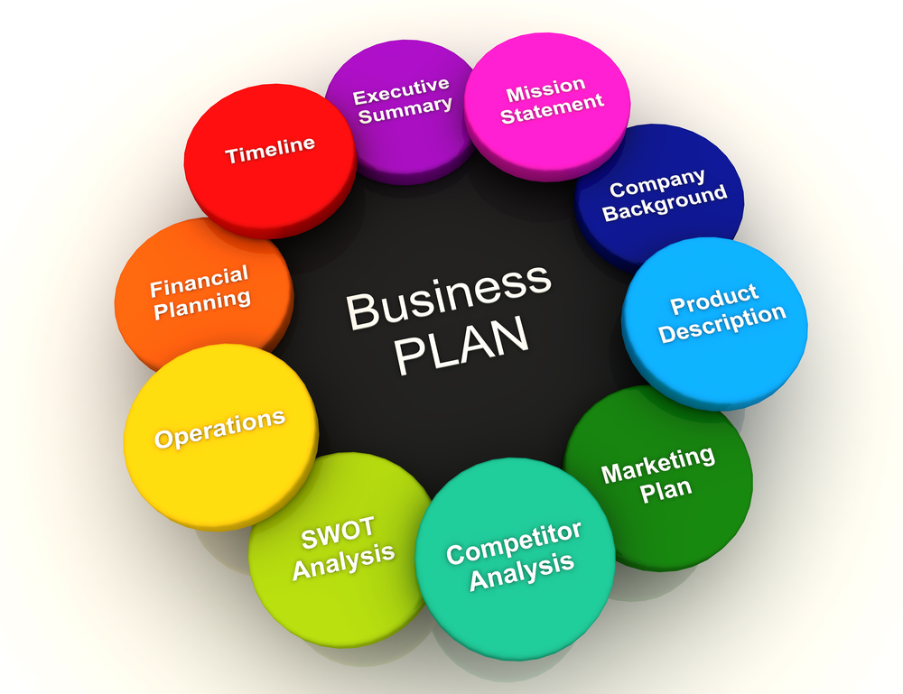 Plan for Business Success in 2023 Photo