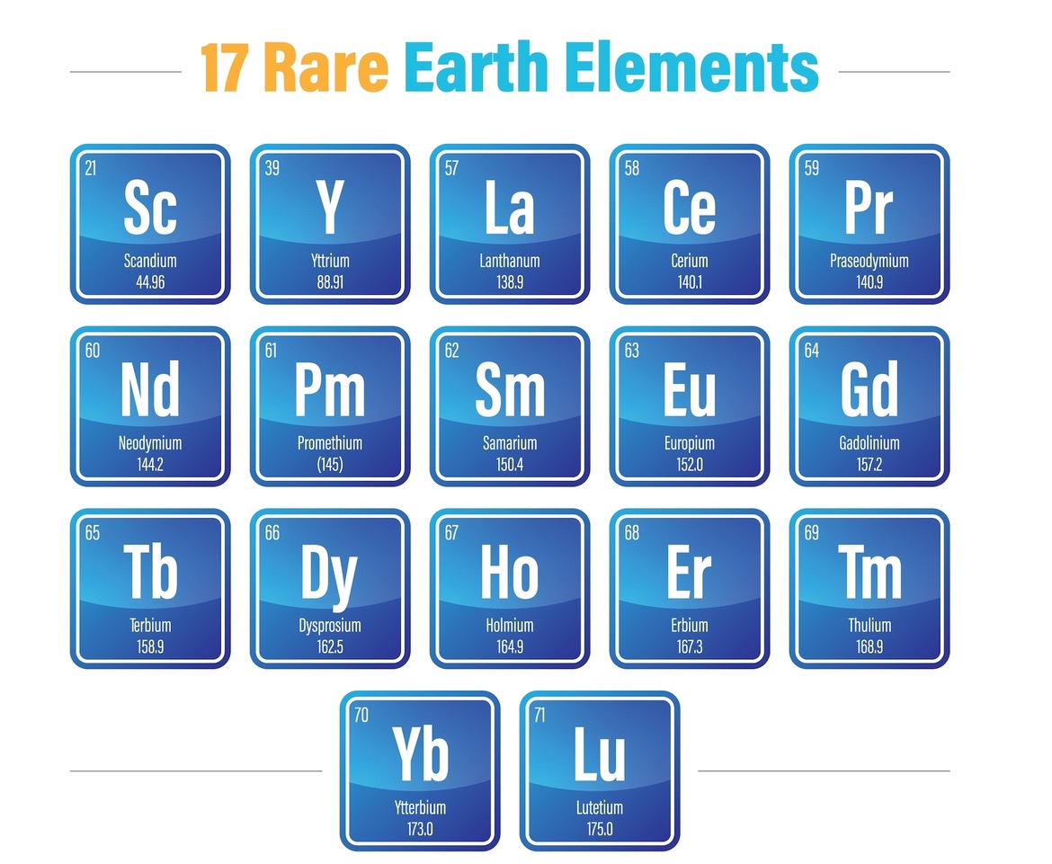 Rare Elements More Common to Northeastern Wyoming Business Potential Photo