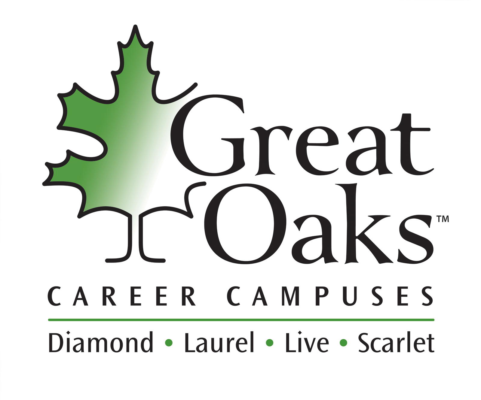 Great Oaks Career Campuses Image