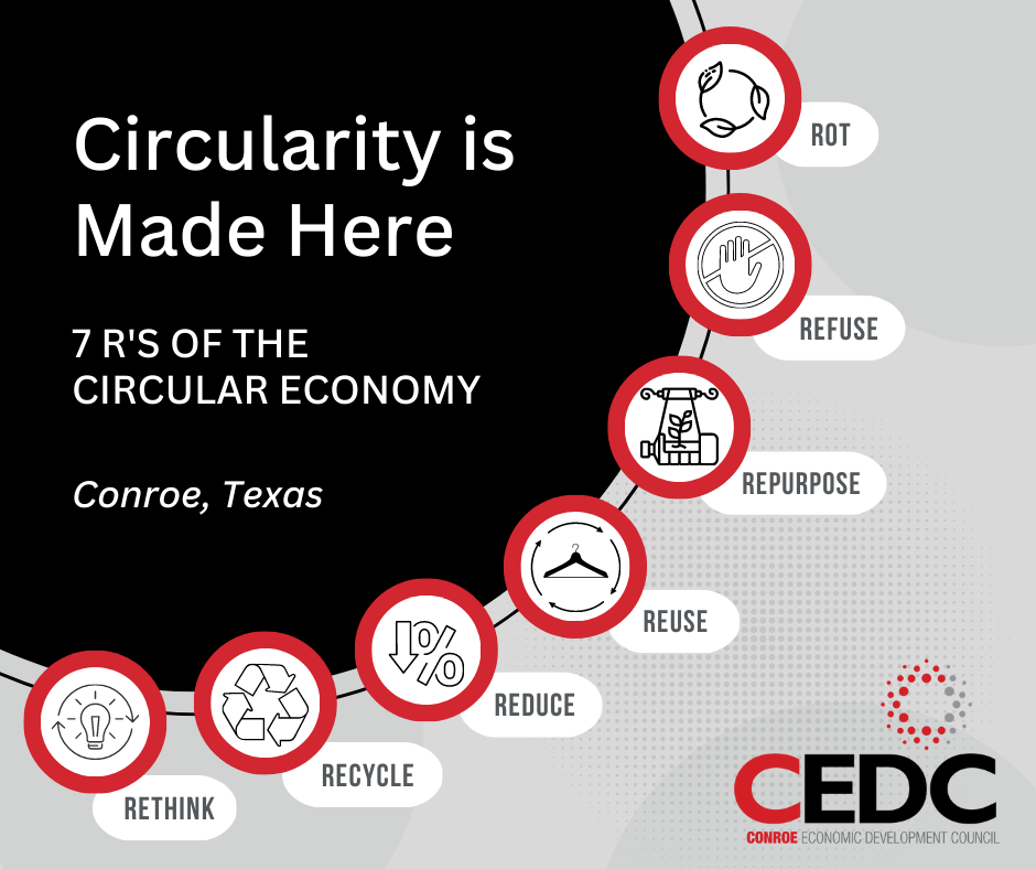 Circularity is Made Here Featuring Oleon, Lyrba USA and AZ Plastics Photo - Click Here to See