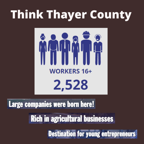 Small Business is Big Business in Thayer County Photo