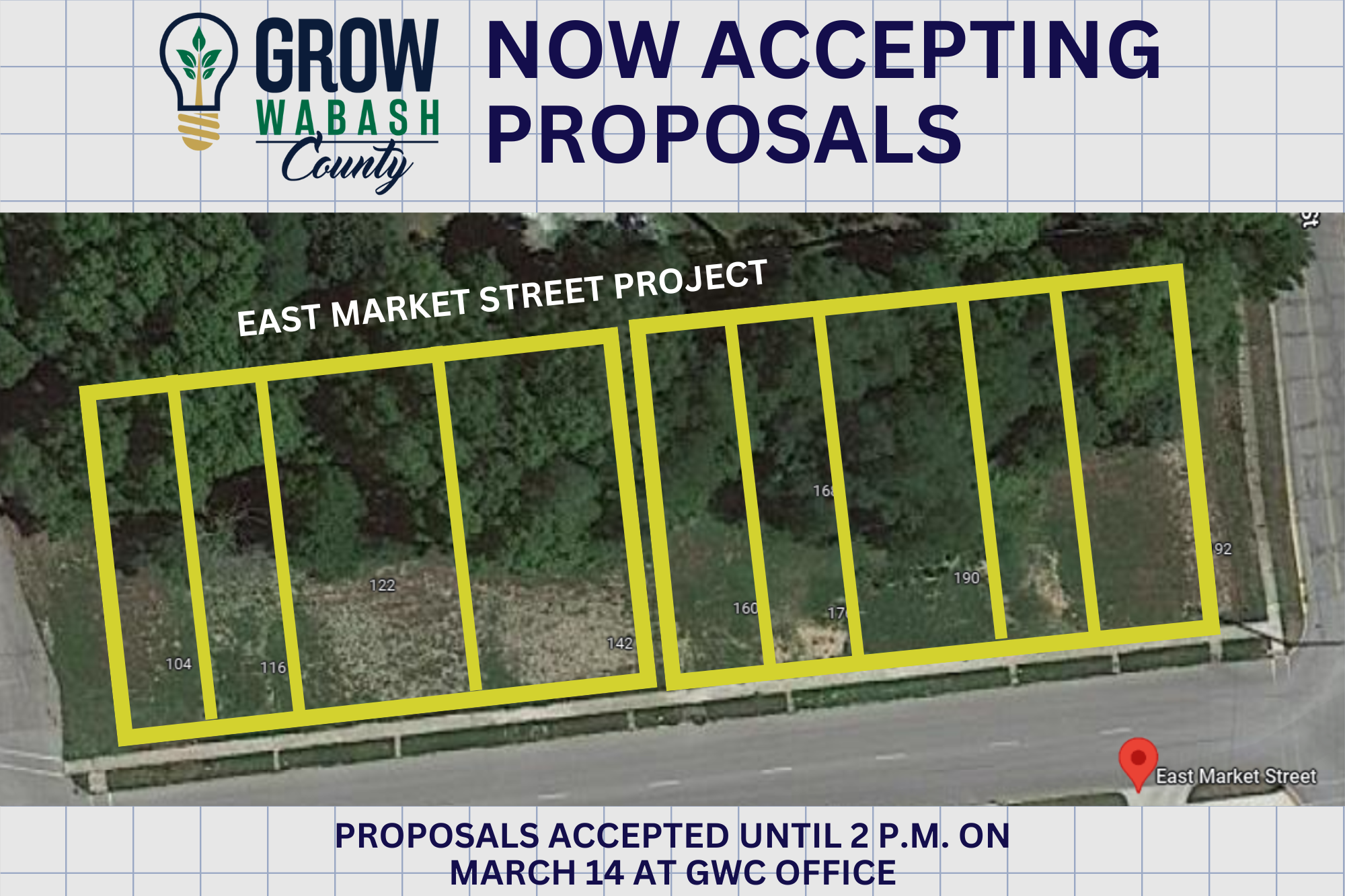 Grow Wabash County accepting proposals for E. Market Street housing project Main Photo