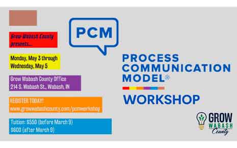 Grow Wabash County Hosting Process Communication Model Workshop Photo