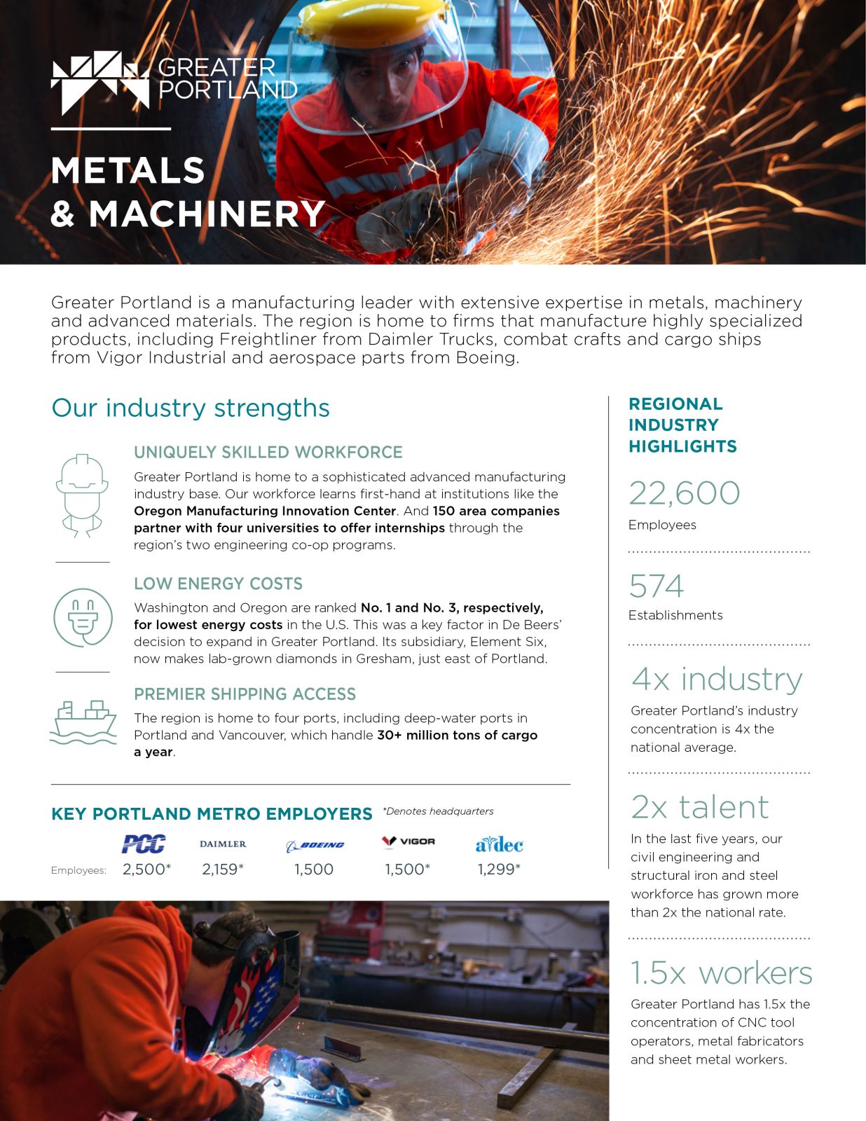 Metals and Machinery sell sheet thumbnail