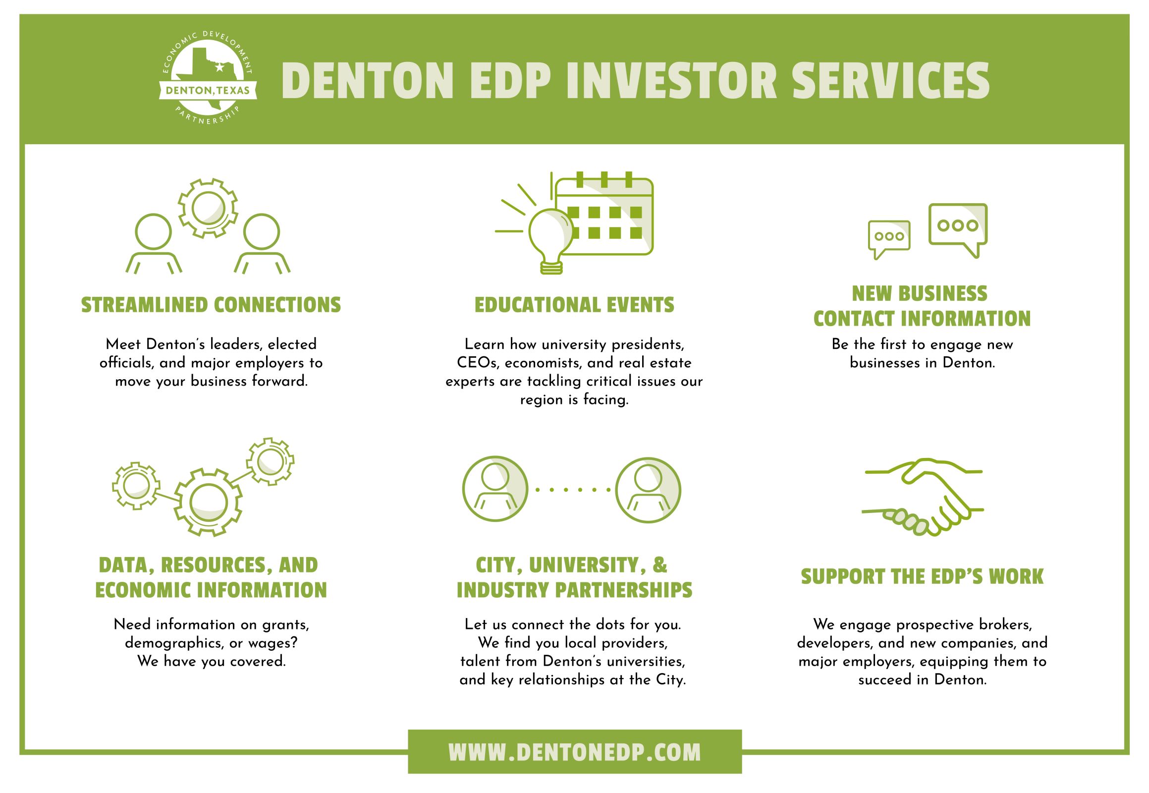 investor services