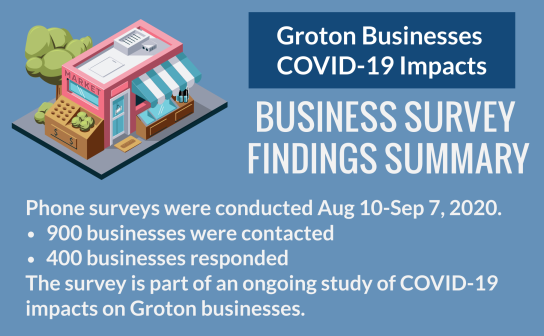 COVID-19 Impacts Update: Groton Business Survey Results Photo
