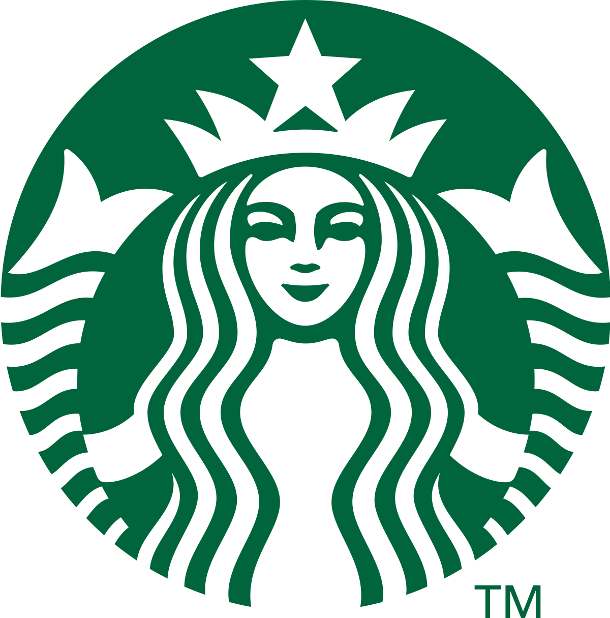 Starbucks Coffee's Image